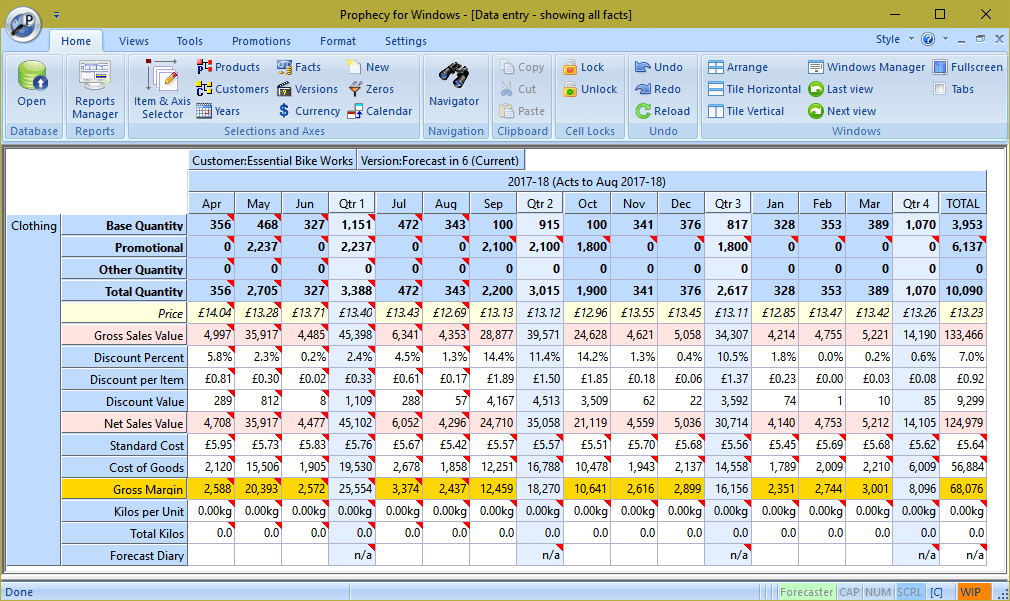 Example demand forecast data entry screen