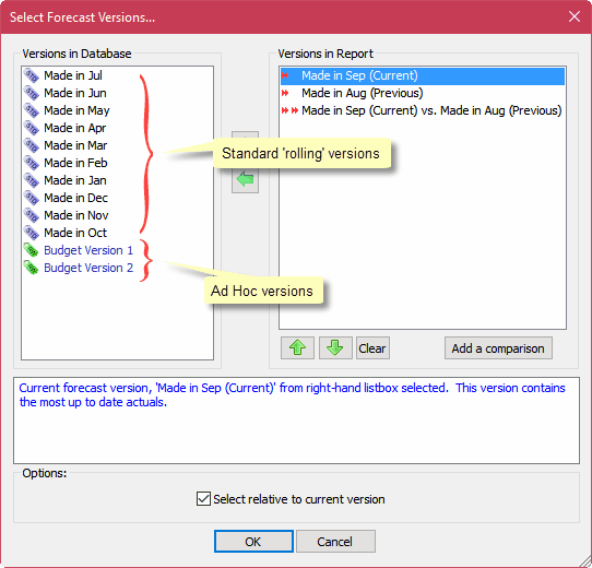 Ad hoc versions in Prophecy Versions selection dialog box
