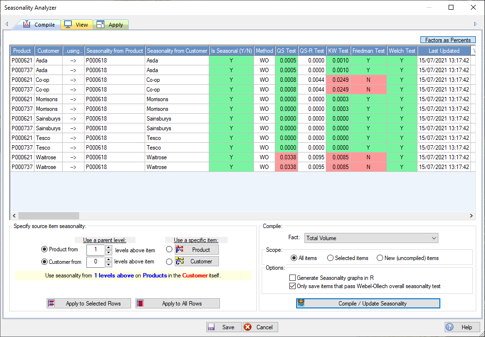 Prophecy sales forecasting - seasonality analyser screen 1 : compile