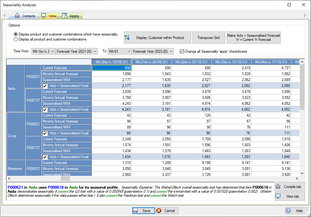 Prophecy sales forecasting - seasonality analyser screen 3 : apply