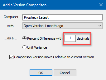 Changing decimal places on fact on fact percent comparisons