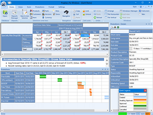 Screenshot showing Trade Promotions View