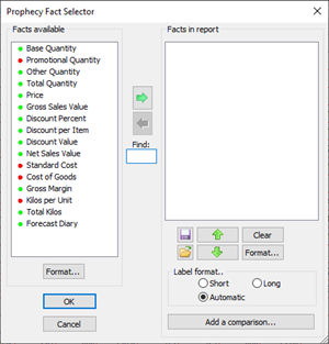 Screenshot showing Prophecy measure selection tool